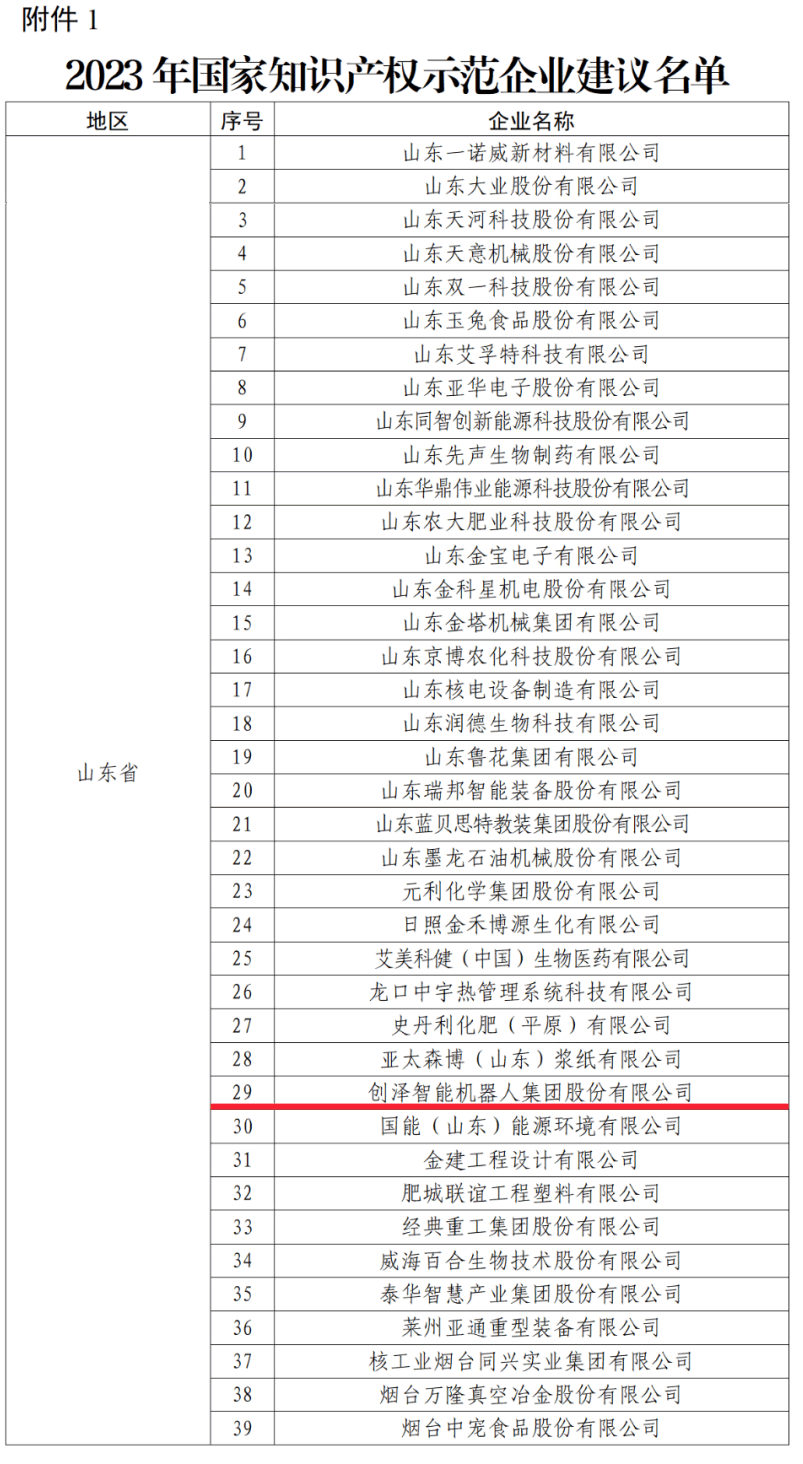 ϲӍ!(chung)ɼF(tun)sߡ(gu)֪R(sh)a(chn)(qun)ʾI(y)Q̖(ho) (chung)֮·٫@(gu)Ҽ(j)J(rn)